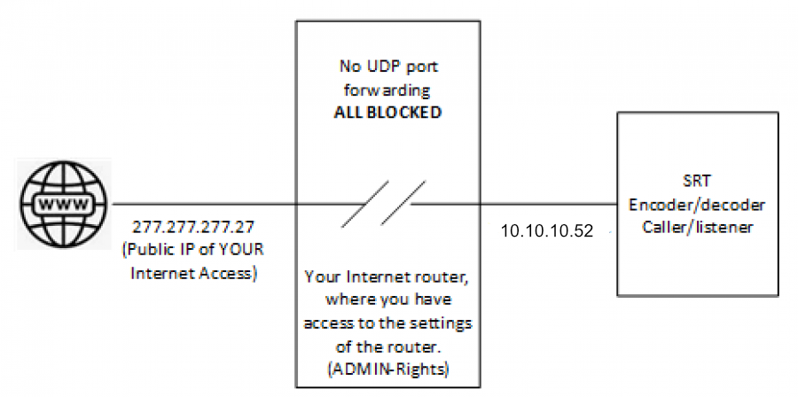 srt1a.png srt1a.png