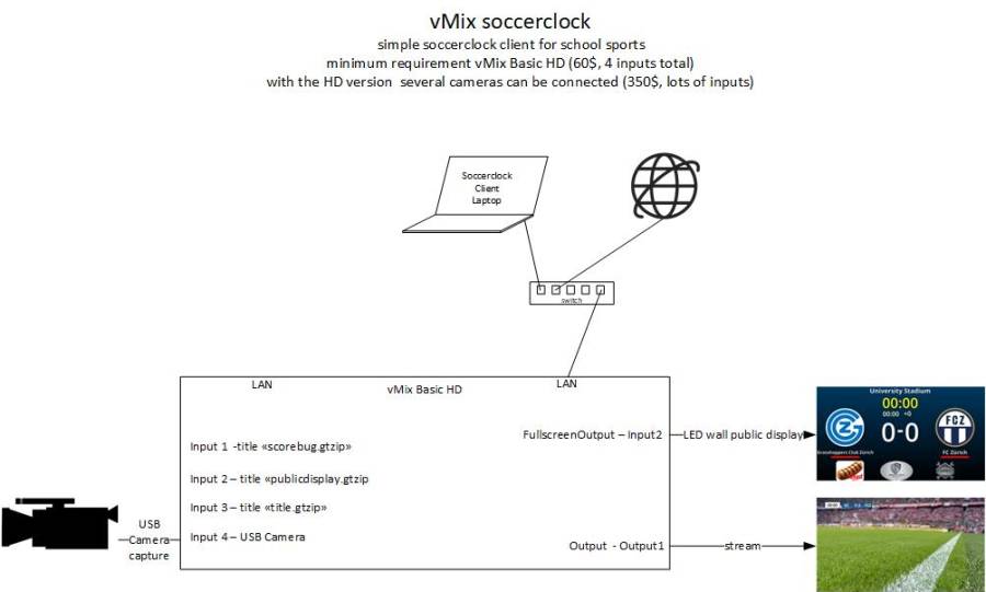 soccerclock_visio.jpg soccerclock_visio.jpg